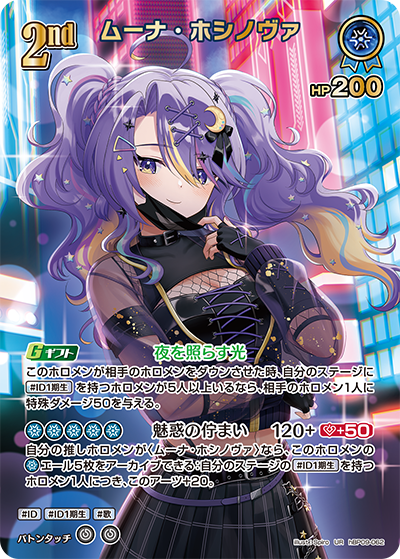 ムーナ・ホシノヴァ UR